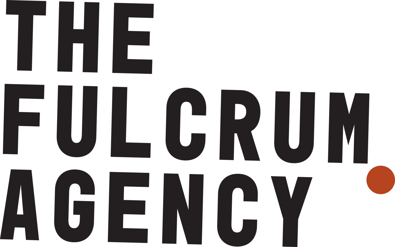 Block Brands TheFulcrum.Agency